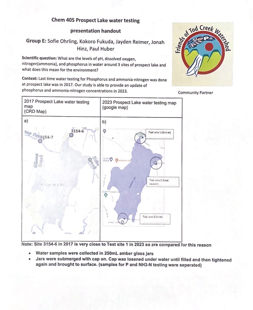 UVic Chem 405 Prospect Lake Water Testing Friends of Tod Creek Watershed